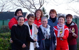 Championnats de Bretagne des Maîtres - Vannes